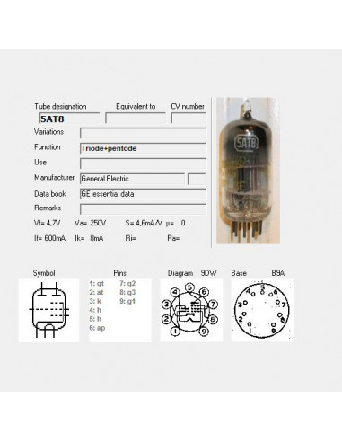 5AT8 capture d'écran de TubeData