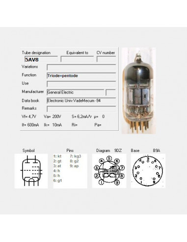 5AV8 capture d'écran de TubeData