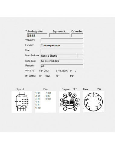 5BE8 capture d'écran de TubeData