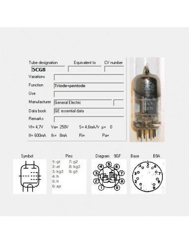 5CG8 capture d'écran de TubeData