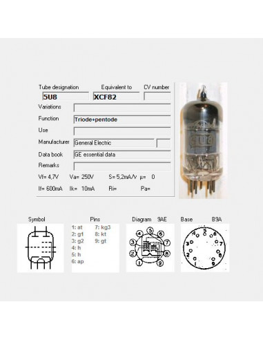 5U8 screenshot from TubeData