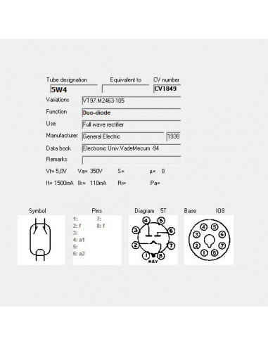 5W4 capture d'écran de TubeData