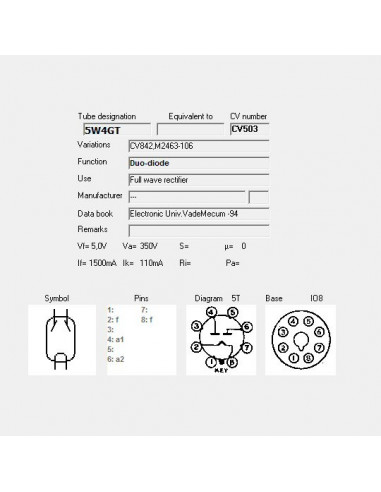 5W4GT capture d'écran de TubeData