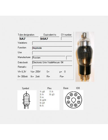 6A7 screenshot aus TubeData