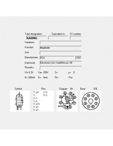 6A8MG capture d'écran de TubeData