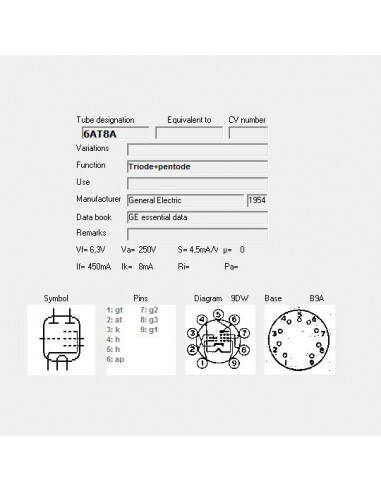 6AT8A screenshot from TubeData