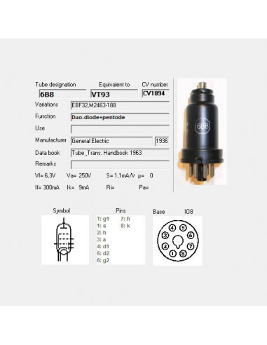 6B8 capture d'écran de TubeData