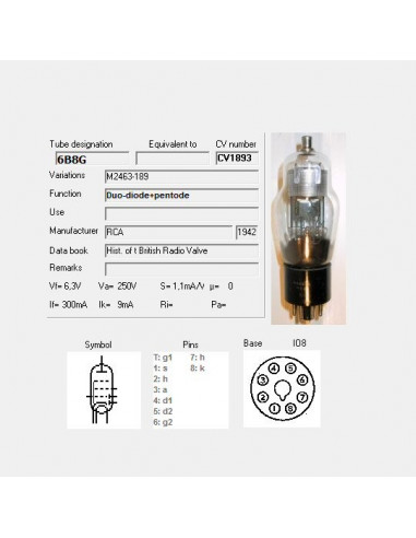 6B8G capture d'écran de TubeData