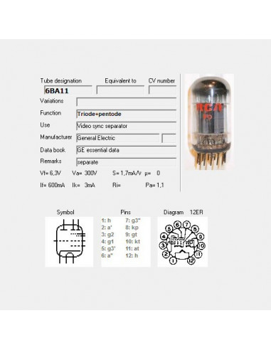 6BA11 screenshot from TubeData