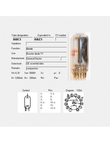 6BE3 capture d'écran de TubeData