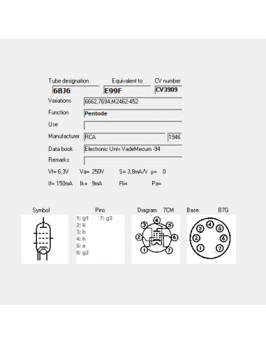 6BJ6 screenshot van TubeData