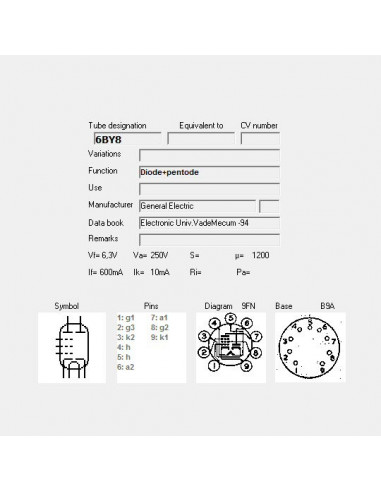 6BY8 capture d'écran de TubeData