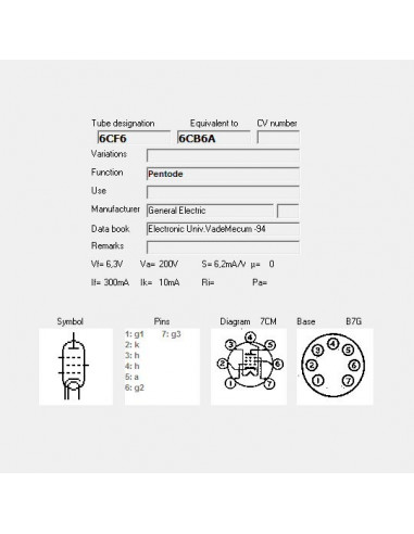 6CF6 capture d'écran de TubeData