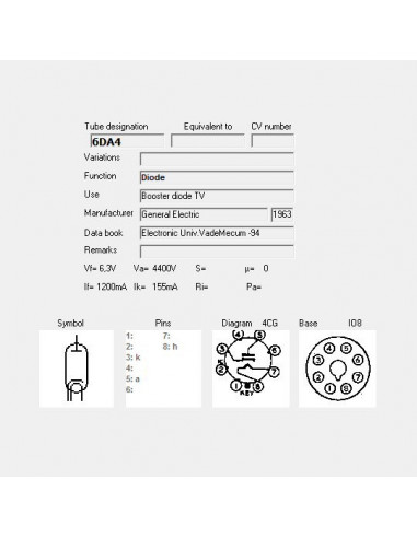 6DA4 capture d'écran de TubeData