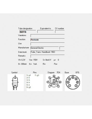 6DT6 screenshot aus TubeData