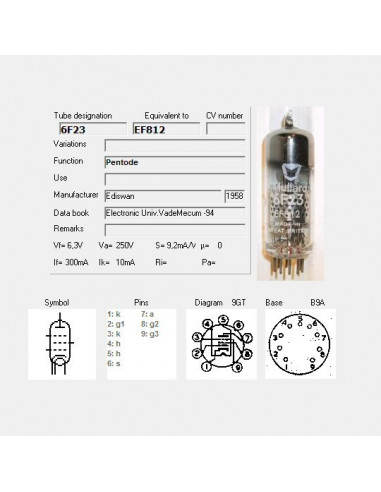 6F23 capture d'écran de TubeData