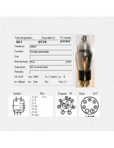 6F7 screenshot aus TubeData