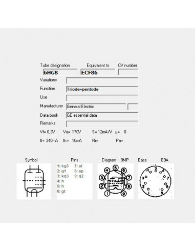 6HG8 capture d'écran de TubeData