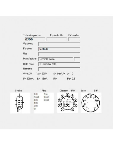 6JD6 capture d'écran de TubeData