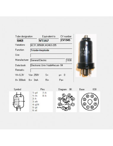 6K8 capture d'écran de TubeData