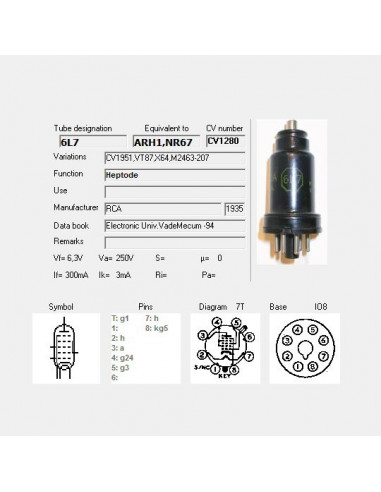 6L7 capture d'écran de TubeData