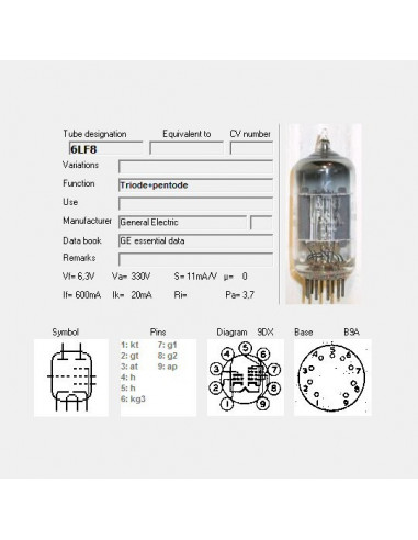 6LF8 screenshot van TubeData