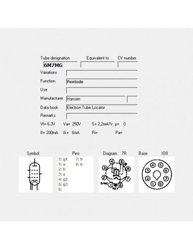 6M7MG capture d'écran de TubeData