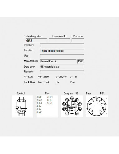 6R8 capture d'écran de TubeData