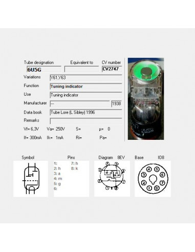 6U5G/CV1103 screenshot from TubeData