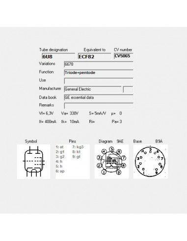 6U8 capture d'écran de TubeData