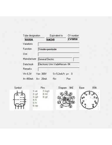 6U8A capture d'écran de TubeData