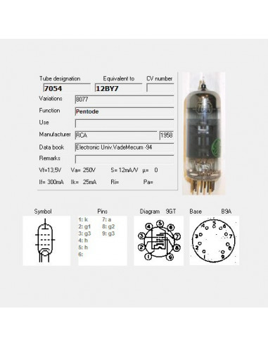 7054 capture d'écran de TubeData