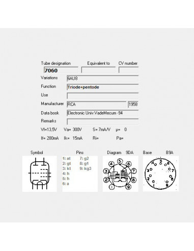 7060 capture d'écran de TubeData