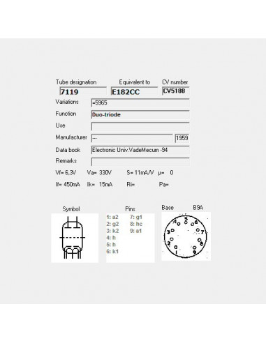 7119 capture d'écran de TubeData