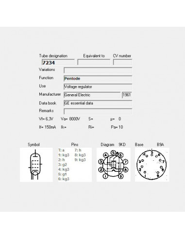 7234 capture d'écran de TubeData