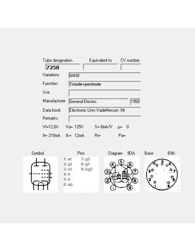 7258 capture d'écran de TubeData