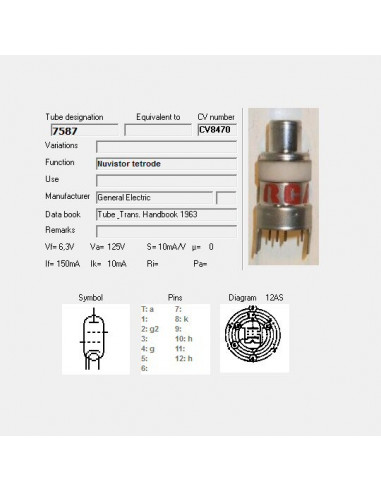 7587 capture d'écran de TubeData