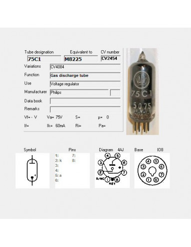 75C1 capture d'écran de TubeData