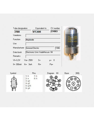 7B8 capture d'écran de TubeData