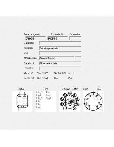 7HG8 capture d'écran de TubeData