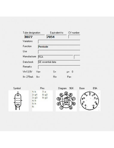 8077 capture d'écran de TubeData