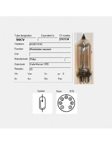 90CV capture d'écran de TubeData