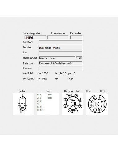 14E6 capture d'écran de TubeData