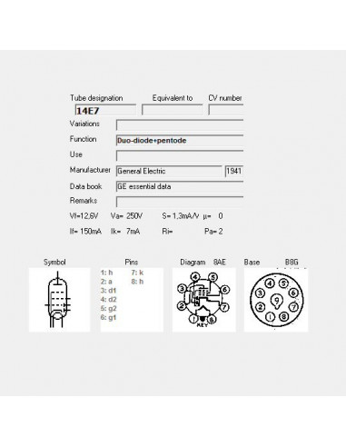 14E7 screenshot aus TubeData