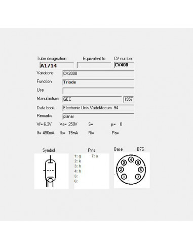 A1714/CV408 capture d'écran de TubeData