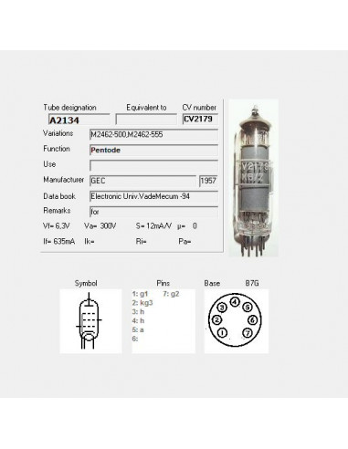 A2134 capture d'écran de TubeData