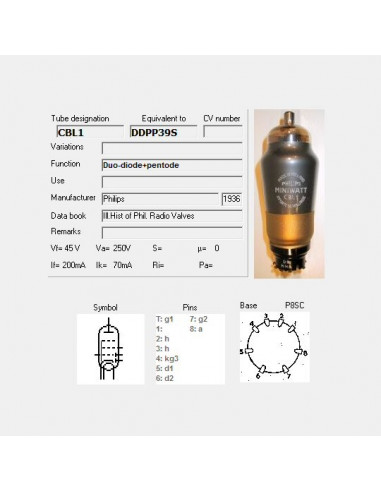 CBL1 capture d'écran de TubeData