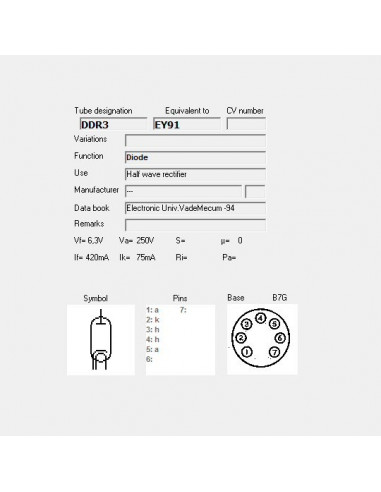 DDR3 screenshot van TubeData