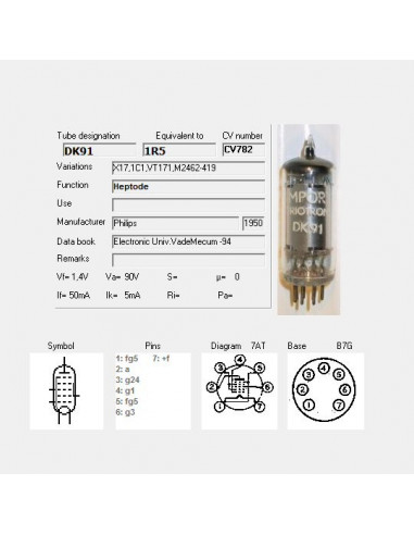 DK91 capture d'écran de TubeData