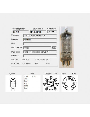 DL92 screenshot from TubeData